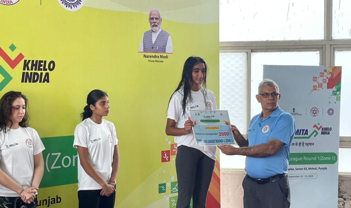 हरिद्वार की बेटी दीक्षा तिवारी ने बढ़ाया तीर्थनगरी का मान, राज्य खेल प्रतियोगिता में दो स्वर्ण एक रजत पदक झटक लहराया परचम-Newsnetra 4 img 20241003 wa00056652357659493418974