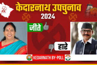 448 252 22961651 thumbnail 16x9 kedarnath by po result