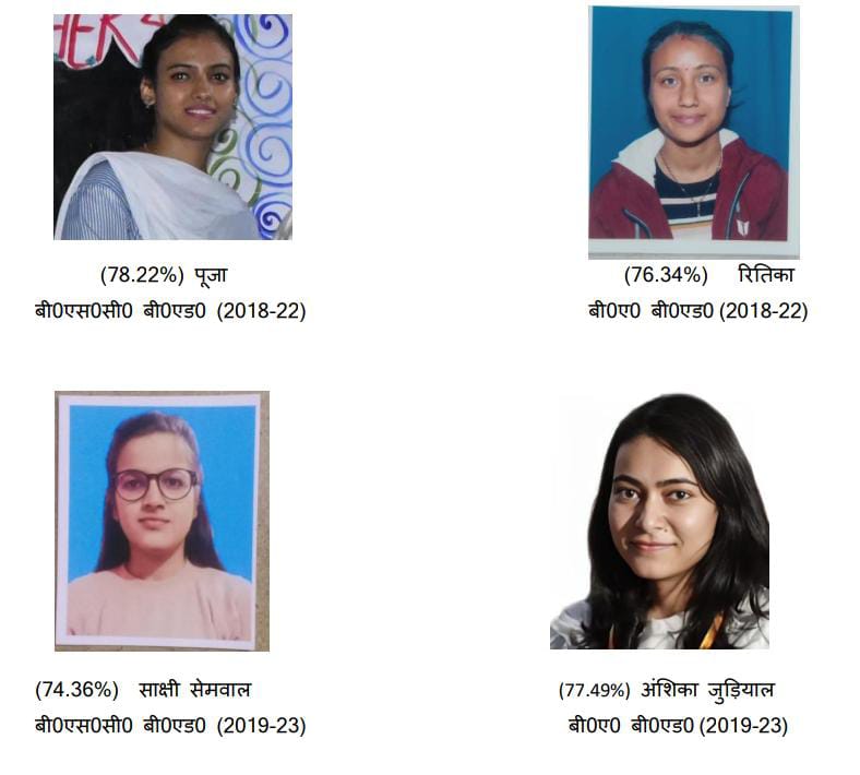 पेसल वीड कॉलेज के होनहार छात्र सम्मानित: दीक्षांत समारोह में राज्यपाल ने प्रदान किए गोल्ड मेडल-Newsnetra 3 IMG 20241119 WA0009