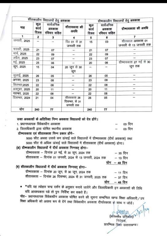 IMG 20250101 WA0028 1