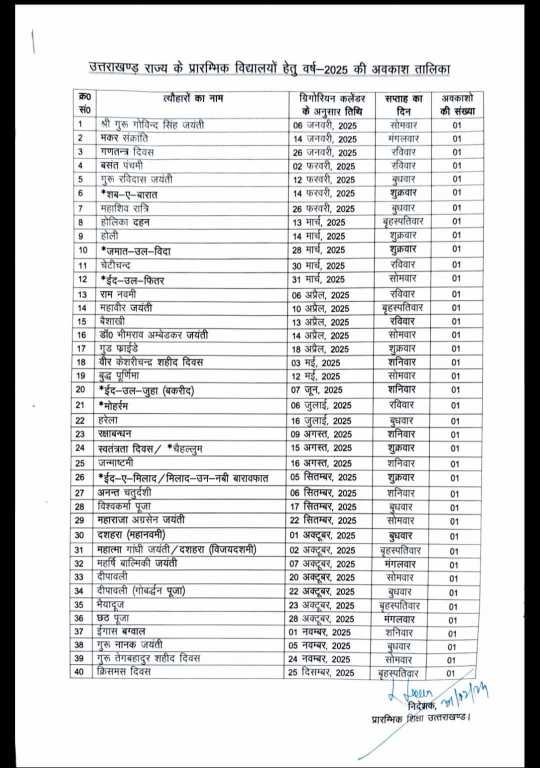 IMG 20250101 WA0029 1 1