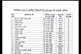 IMG 20250101 WA0029 1