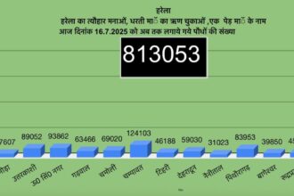 FB IMG 1752687259997