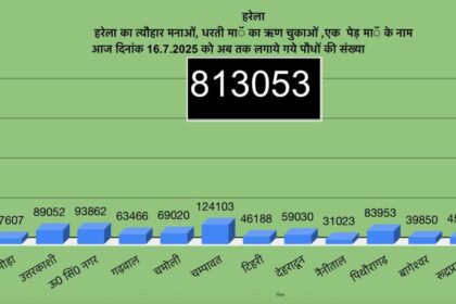 FB IMG 1752687259997