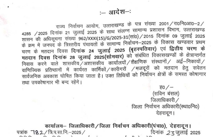 पंचायत चुनावों के लिए मतदान दिवसों पर जिले में सवेतन सार्वजनिक अवकाश घोषित-Newsnetra 3 IMG 20250723 WA0149