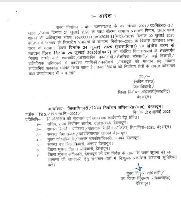देहरादून में पंचायत चुनाव का दूसरा चरण 28 जुलाई को, 581 बूथों पर डाले जाएंगे वोट-Newsnetra 3 IMG 20250727 WA0485