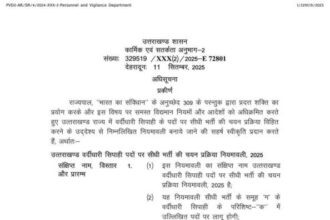 उत्तराखंड: वर्दीधारी SI और सिपाही भर्ती के लिए नई एकीकृत नियमावलियां लागू, युवाओं को मिलेगा पारदर्शी अवसर-Newsnetra 10 FB IMG 1757597644833 1