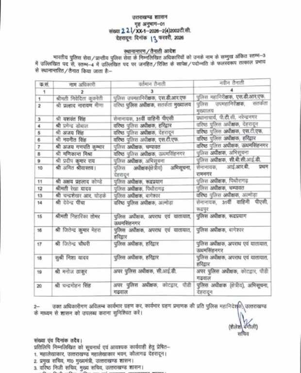 धामी के सख्त निर्देश: केवल कार्रवाई नहीं, अब अपराध रोकने की बनेगी ठोस रणनीति-Newsnetra 6 IMG 20260213 WA01392