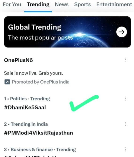 #DhamiKe5Saal बना देश का नंबर-1 पॉलिटिकल ट्रेंड, सोशल मीडिया पर धामी सरकार के 5 साल की गूंज-Newsnetra 3 IMG 20260704 WA0132