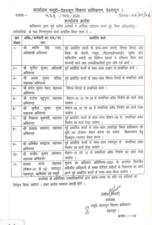 MDDA में बड़ा प्रशासनिक फेरबदल, अधिकारियों के कार्यों का पुनर्वितरण, कई नई जिम्मेदारियां सौंपी गईं-Newsnetra 3 Screenshot 20260709 145402 Facebook 1