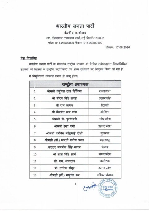 BJP में उत्तराखंड का बढ़ा कद! तीरथ सिंह रावत बने राष्ट्रीय उपाध्यक्ष, अनिल बलूनी को मिली बड़ी जिम्मेदारी-Newsnetra 3 HP6lJPNbgAA19QP