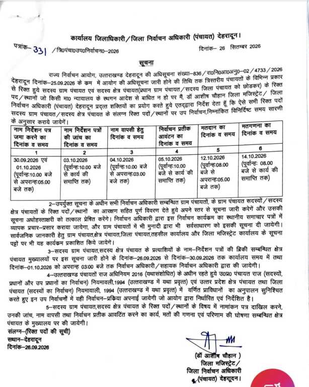 देहरादून में ग्राम पंचायत उपचुनाव का बिगुल, 30 सितंबर से नामांकन; 12 अक्टूबर को मतदान और 14 को मतगणना-Newsnetra 5 IMG 20260927 WA0125
