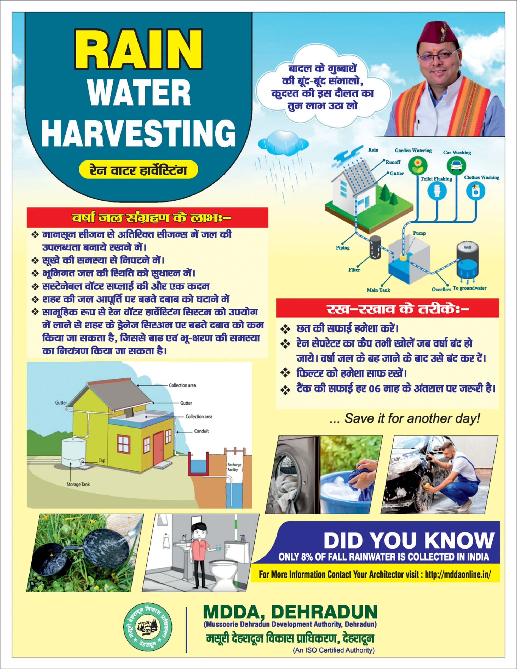 Home Default 56 RAIN WATER HARVESTING 2 A page 0001 scaled